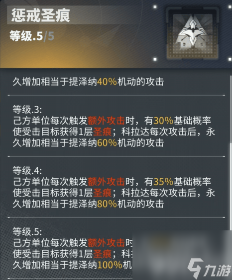 交错战线提泽纳怎么玩 6星队员熔铄介绍