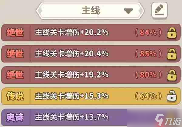 永遠(yuǎn)的蔚藍(lán)星球披風(fēng)洗練及詞條組合