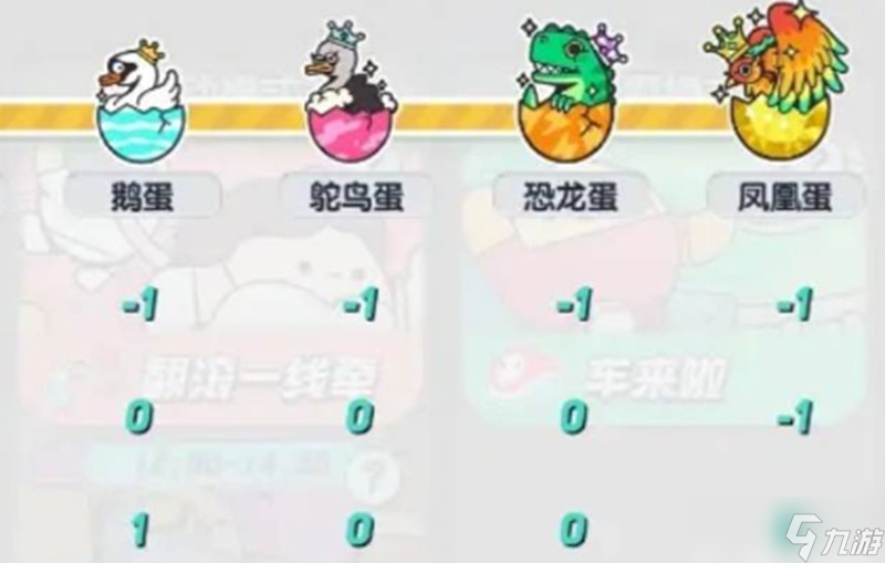 蛋仔派对30级是不是满级 蛋仔派对等级介绍