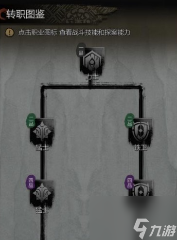 《神探诡事录》转职方法