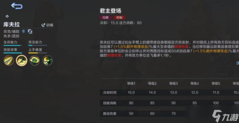 决胜巅峰库夫拉怎么玩 库夫拉技能连招详细解析