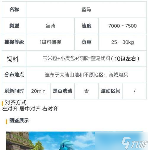 探索北境坐骑饲料的创造与魔法（解锁新鲜食材与魔法秘籍）