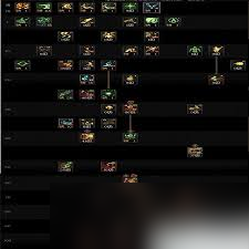 DNF17周年庆男散打怎么加点