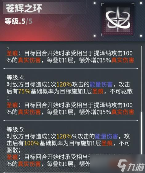 《交错战线》提泽纳介绍