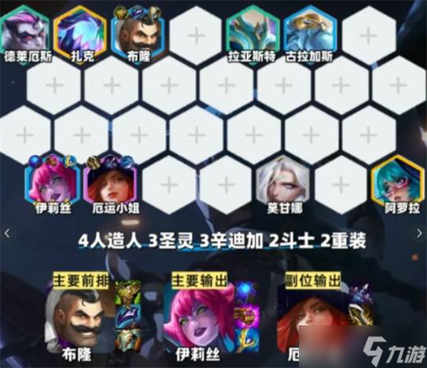 金鏟鏟之戰(zhàn)S14人造人蜘蛛陣容搭配推薦