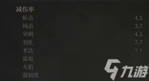 《明末渊虚之羽》全防具服装汇总