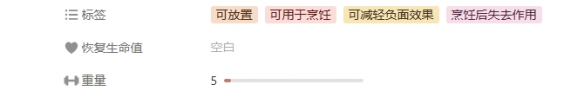 《peak》可放置物品一览