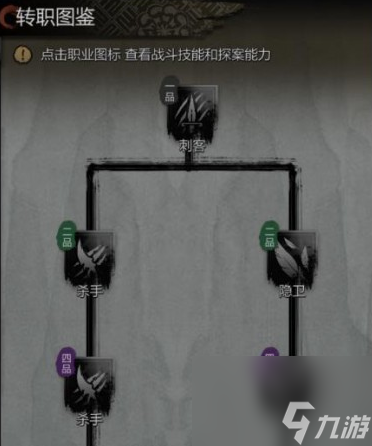 《神探诡事录》转职方法