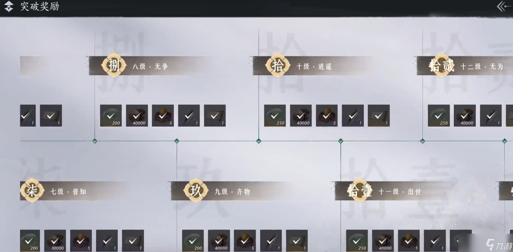 <a id='link_pop' class='keyword-tag' href='https://www.9game.cn/yyslskfsjwx/'>燕云十六声</a>如何快速刷经验和么玉