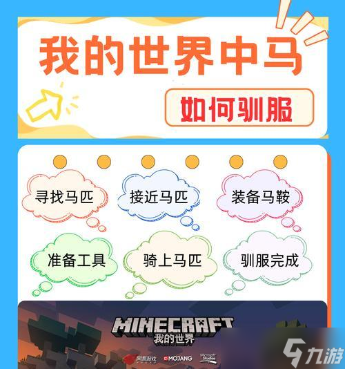 我的世界危險世界中馴服鳥類的方法是什么？
