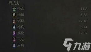 《明末渊虚之羽》全防具服装汇总