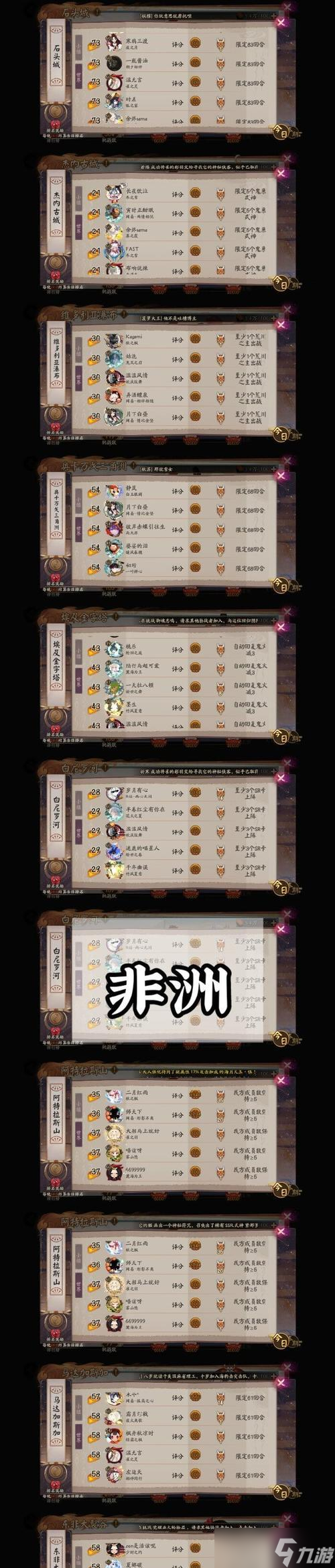 阴阳师极地域鬼王的点法是什么？