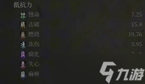 《明末渊虚之羽》全防具服装汇总