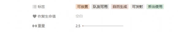 《peak》可放置物品一览