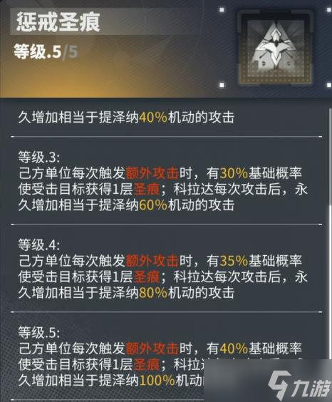 《交错战线》提泽纳介绍