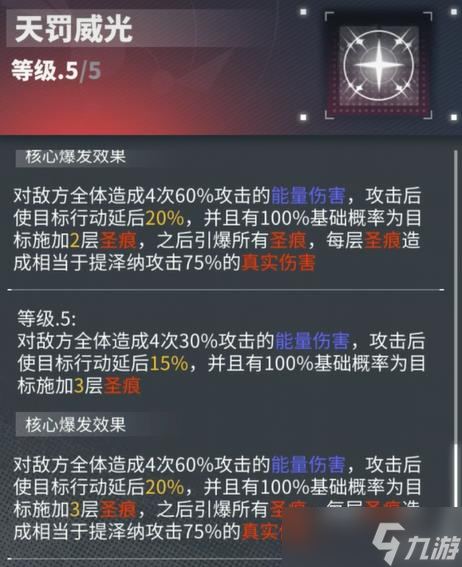 《交错战线》提泽纳介绍