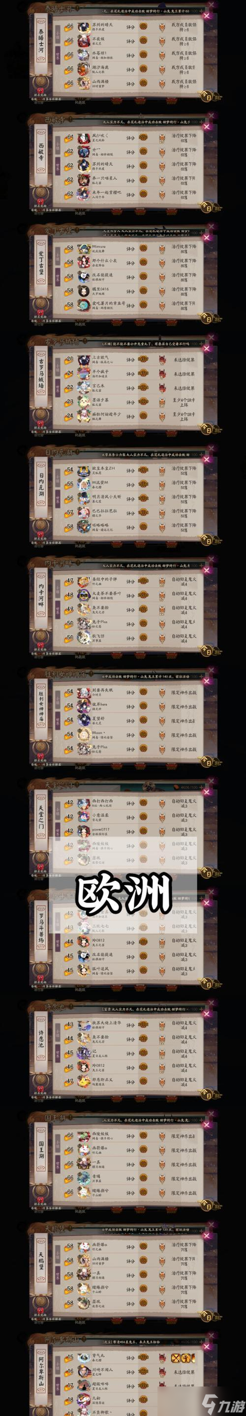 阴阳师极地域鬼王的点法是什么？