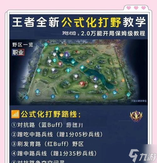 王者荣耀之路功能如何使用？