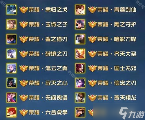 王者荣耀达到荣耀王者后称号如何领取？