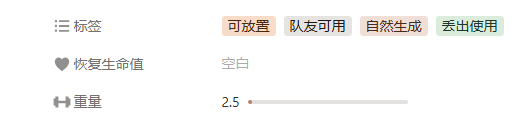《peak》可放置物品一览