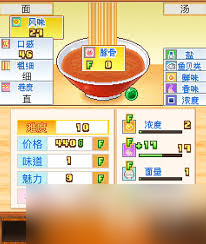 開(kāi)羅拉面店怎么才能有9個(gè)人