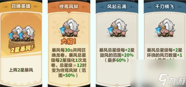 永遠(yuǎn)的蔚藍(lán)星球遠(yuǎn)古遺跡英雄選擇推薦