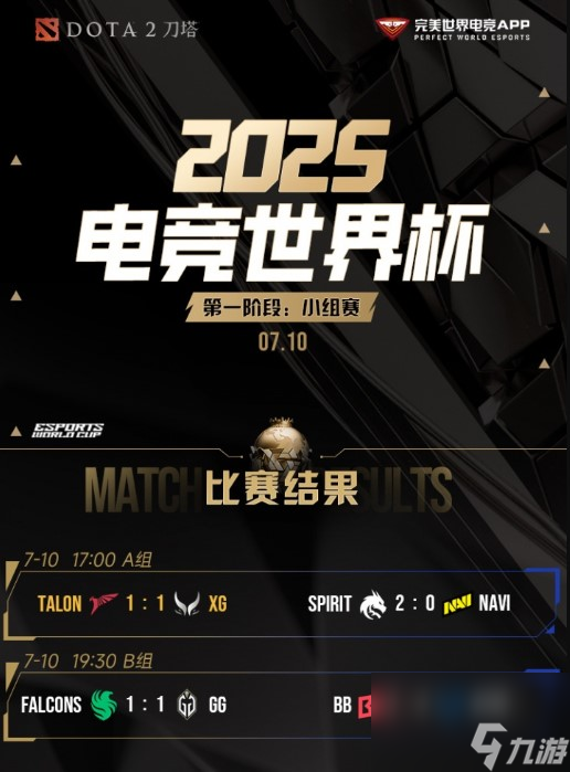 羺籭DOTA2 XGս12ƽսͻΧ