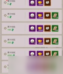 这就是江湖新手一个月如何快速成长