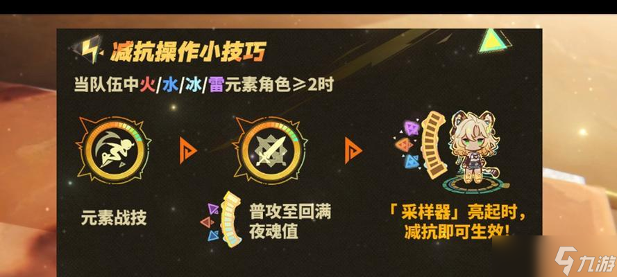原神皇女（探索武器和圣遗物的奥秘）