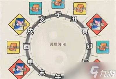 神器传说闪避流怎么搭配 闪避流搭配推荐