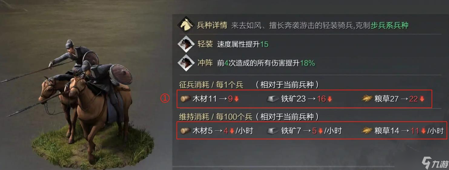 率土之滨象兵蜀骑队怎么玩