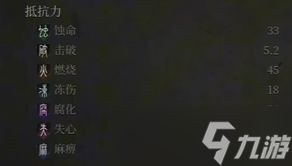 《明末渊虚之羽》全防具服装汇总