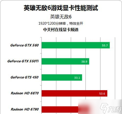 《英雄无敌6》游戏中的魔法技能解析（探索游戏中丰富多样的魔法技能系统）