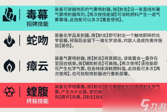《无畏契约：源能行动》蝰蛇角色介绍