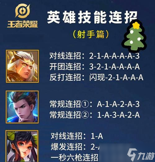 单指操作王者荣耀的技巧是什么？