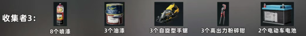 三角洲s5赛季3x3任务需要哪些收集者
