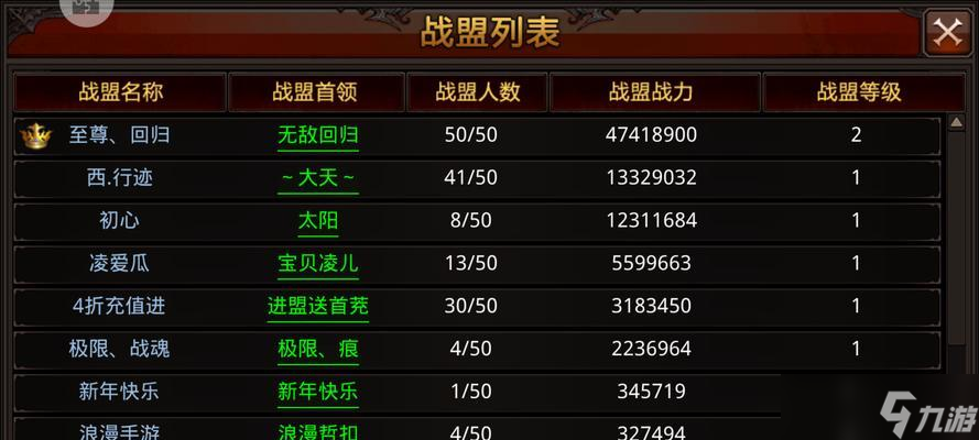 《全民奇迹》游戏魔法师职业进阶攻略（如何将魔法师职业提升至最高级别）