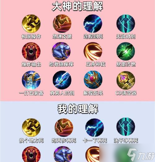 如何快速提升王者荣耀的技能？有哪些有效方法？