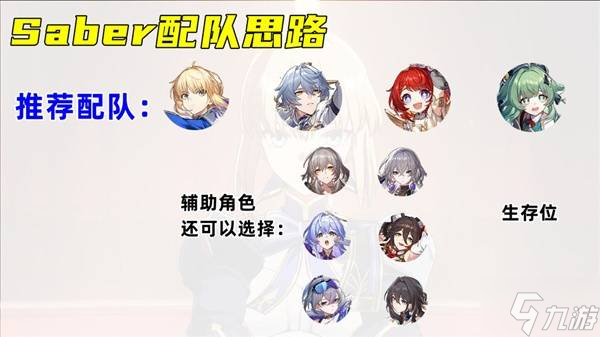 《崩坏星穹铁道》Saber出装与配队推荐 Saber遗器与光锥选择建议