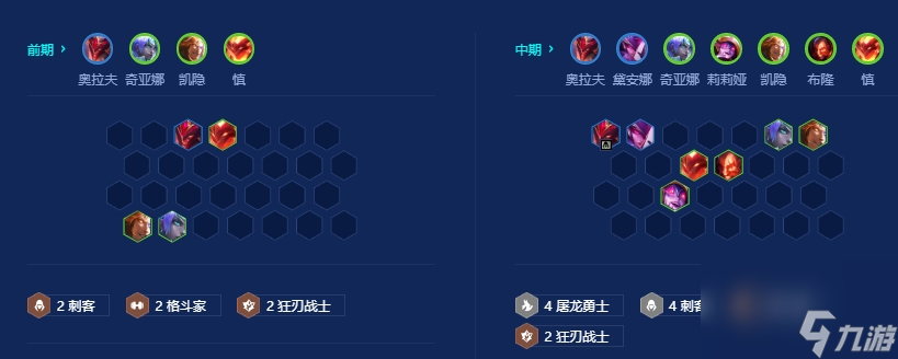 金鏟鏟之戰(zhàn)巨龍之巢上分陣容推薦 6刺客4屠龍勇士