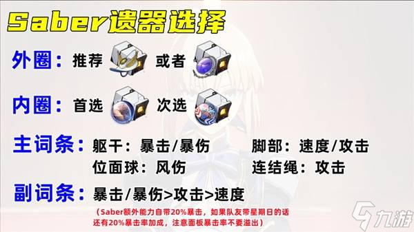 《崩坏星穹铁道》Saber出装与配队推荐 Saber遗器与光锥选择建议