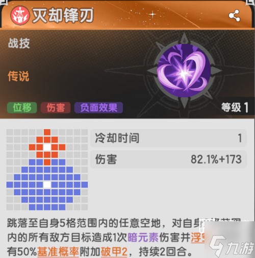 杖剑传说狂战士技能搭配推荐攻略