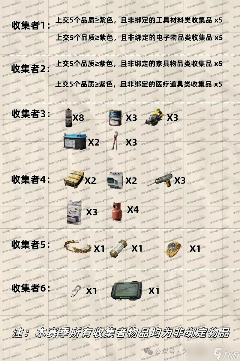 三角洲s5赛季3x3任务需要哪些收集者