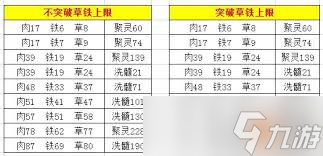 想不想修真怎么提升聚靈陣效率