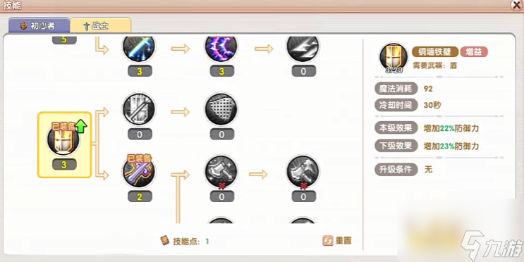 《飞飞重逢》战士技能介绍