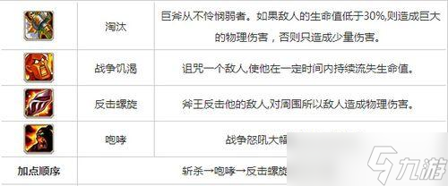 刀塔1中斧王淘汰了吗？如何获得斧王？