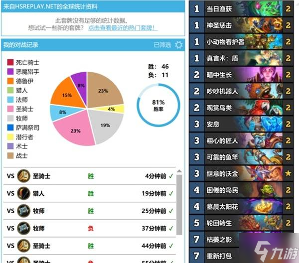 《爐石傳說》OTK牧卡組構(gòu)筑推薦