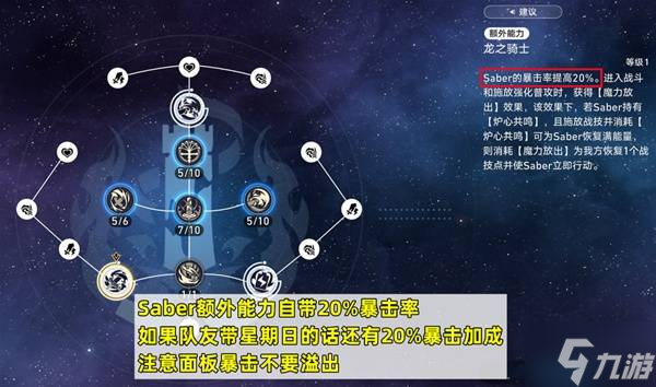 《崩坏星穹铁道》Saber出装与配队推荐 Saber遗器与光锥选择建议