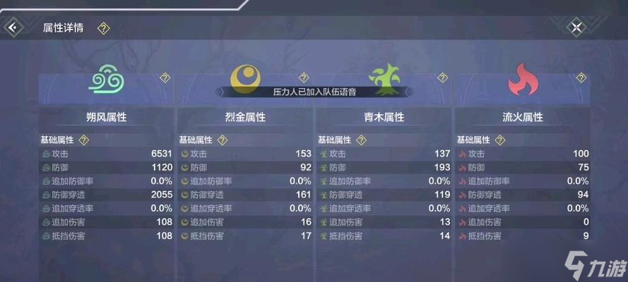 《妄想山?！沸率挚萍紭浼狱c攻略（科技樹加點攻略）