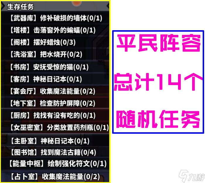 狼人之间任务全解析：平民任务详解与策略